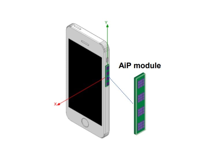 ASE dual-band 1×4 antenna array with FSS for 5G AiP applications