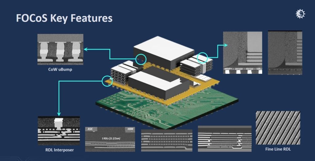 FOCoS key features and scaling challenges